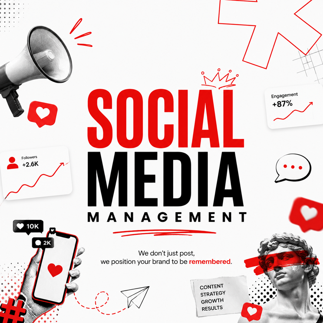 Social media management